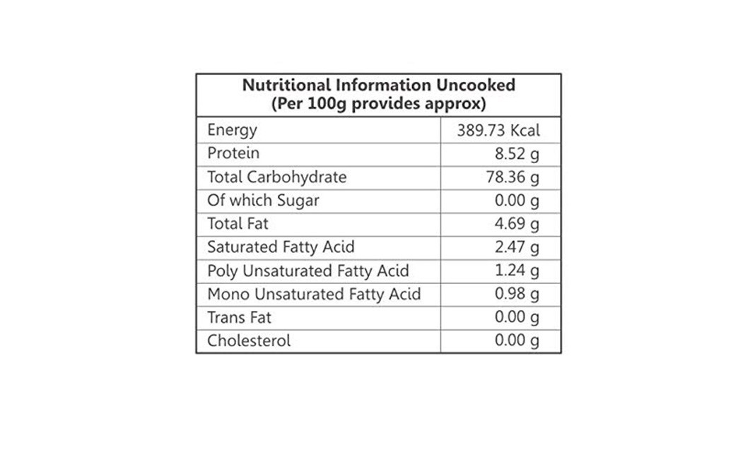 Ruchir Foods Khhichu Mix Instant Mix   Box  200 grams